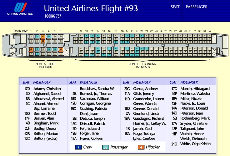 united 93